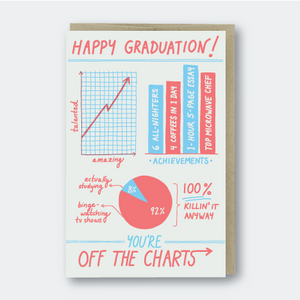 Pike Street Press Greeting Card - You're Off The Charts Grad