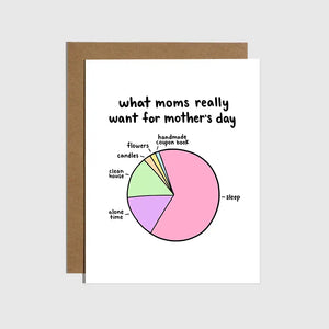 Brittany Paige Greeting Card - What Moms Want
