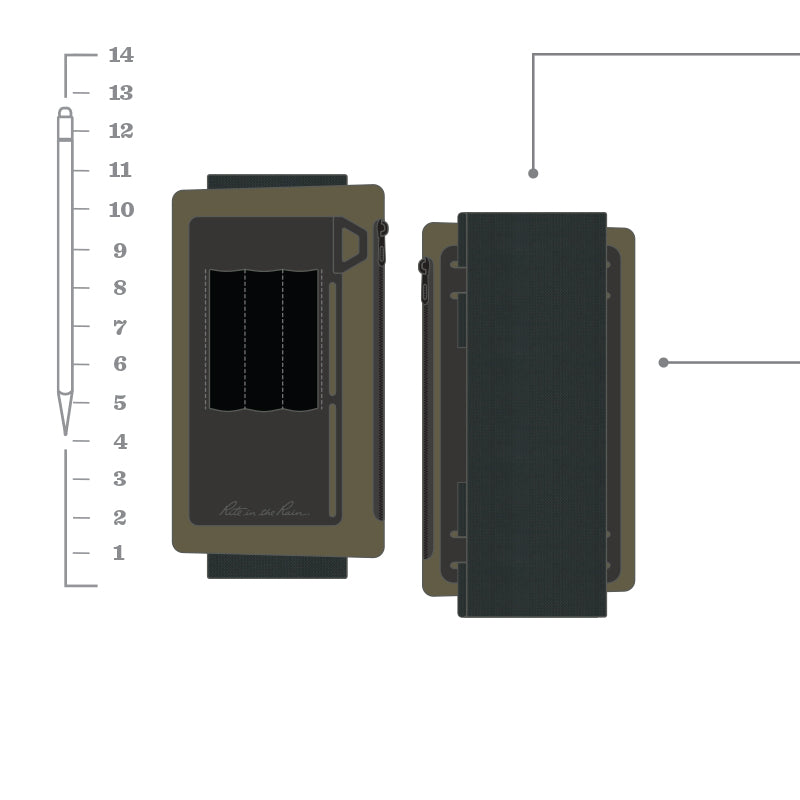 Rite In The Rain Dirtbag Pouch