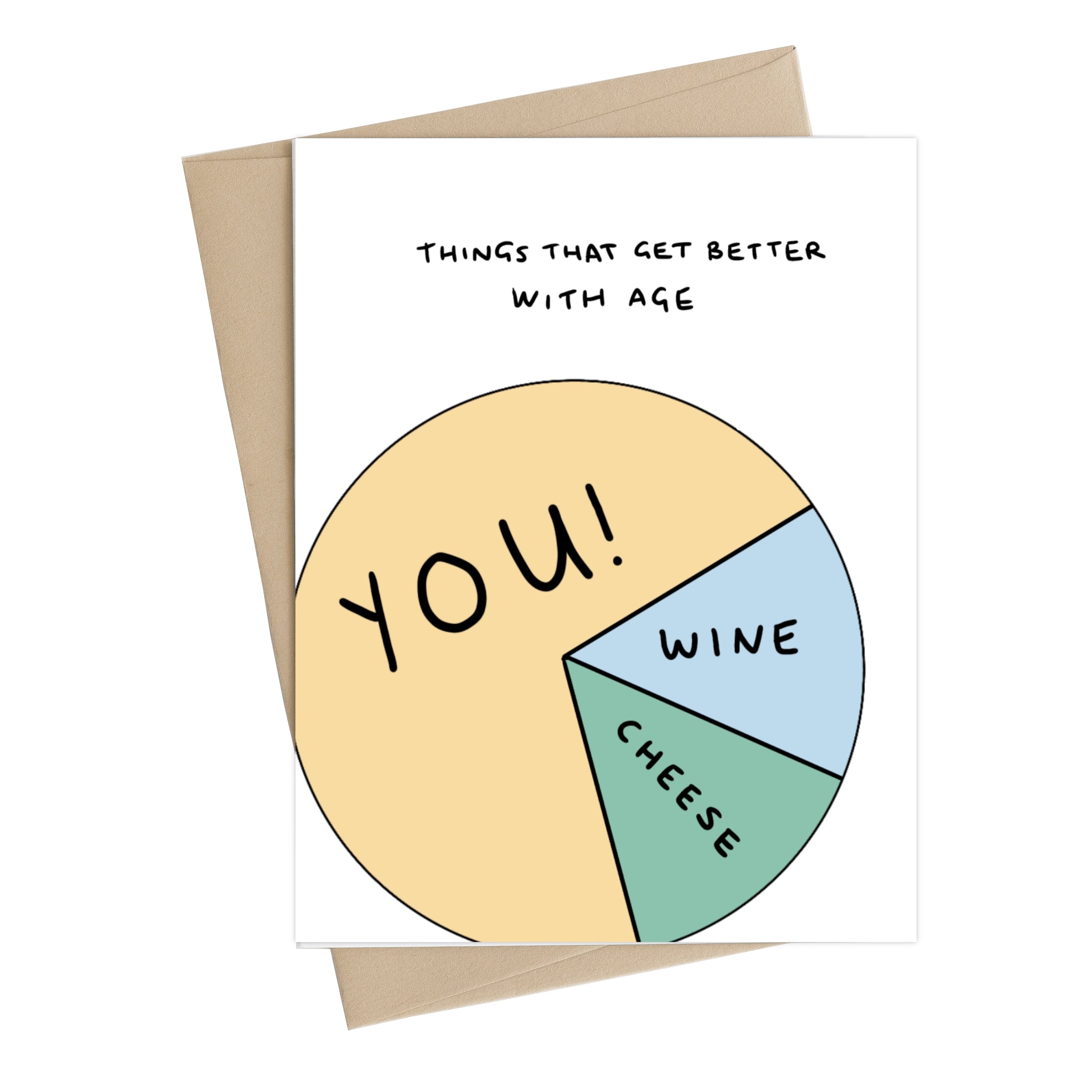 Little May Papery Greeting Card - Pie Chart
